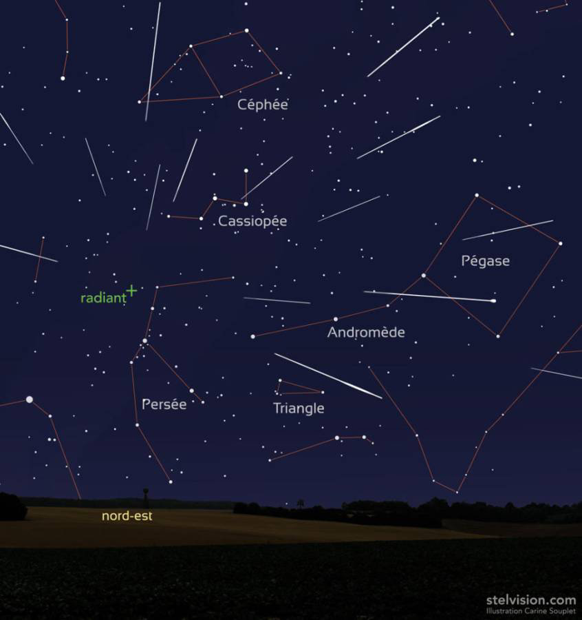 Nuits des étoiles aux Orres du 12 au 14 août 2023